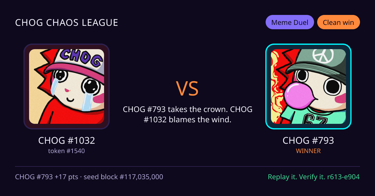 Highlight card: CHOG #1032 versus CHOG #793
