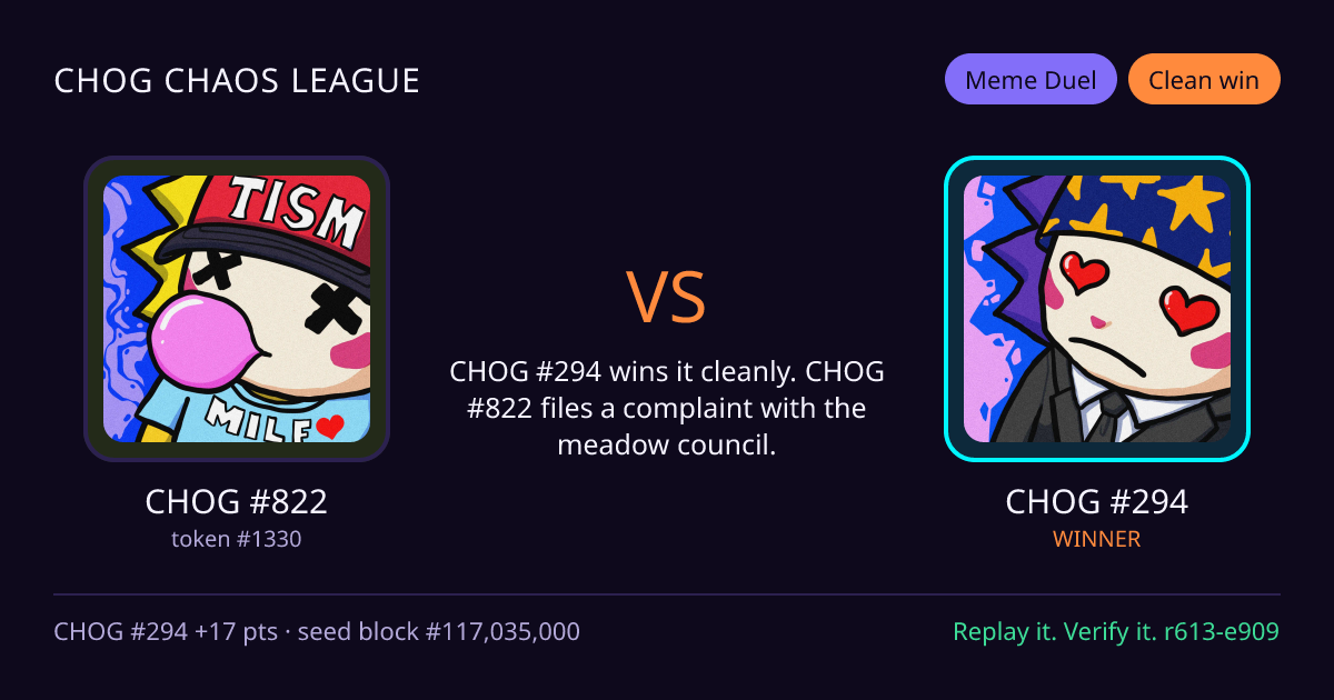 Highlight card: CHOG #822 versus CHOG #294