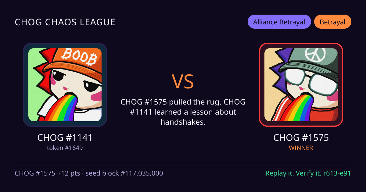 Highlight card: CHOG #1141 versus CHOG #1575