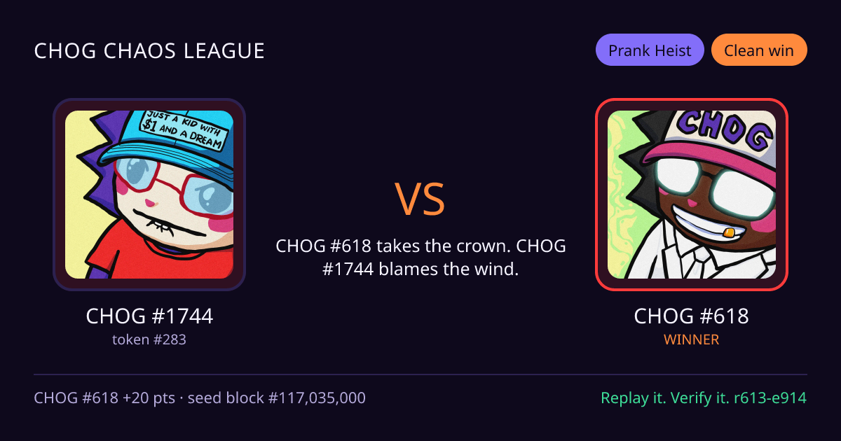 Highlight card: CHOG #1744 versus CHOG #618
