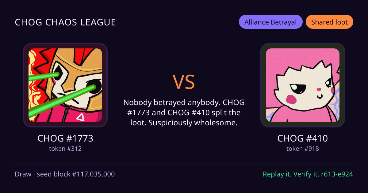 Highlight card: CHOG #1773 versus CHOG #410