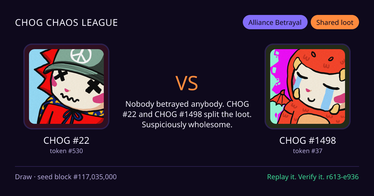 Highlight card: CHOG #22 versus CHOG #1498