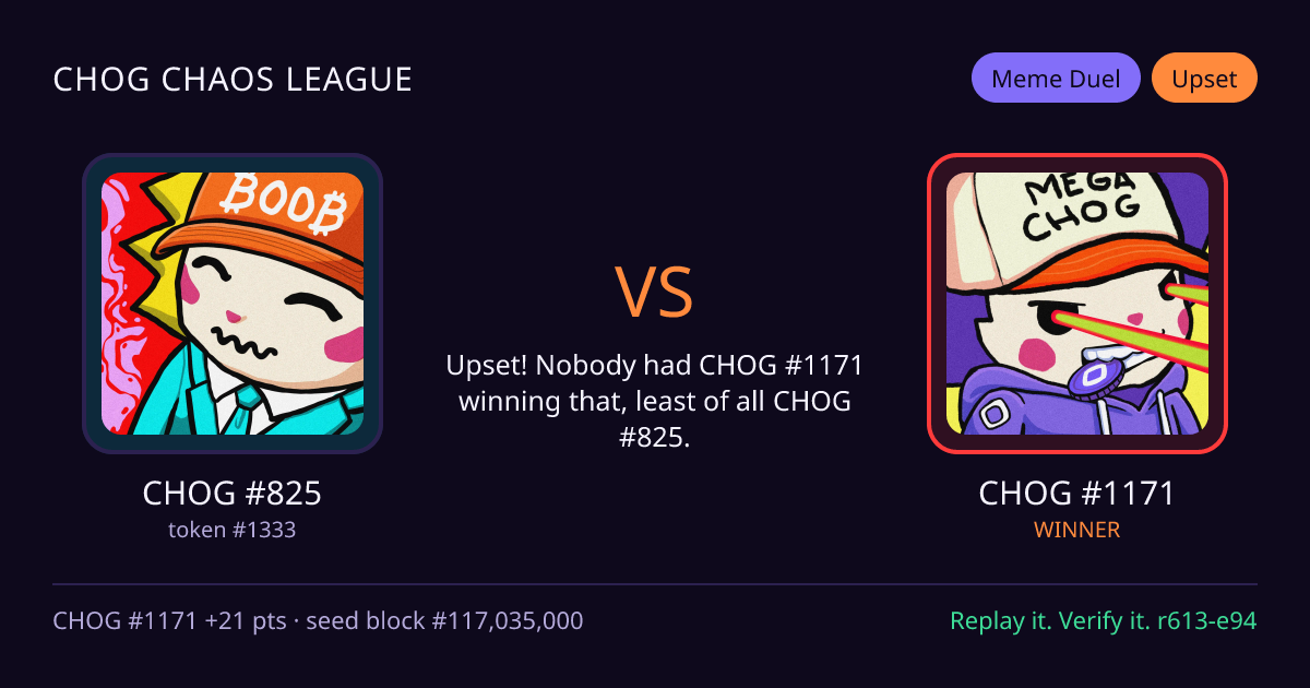 Highlight card: CHOG #825 versus CHOG #1171