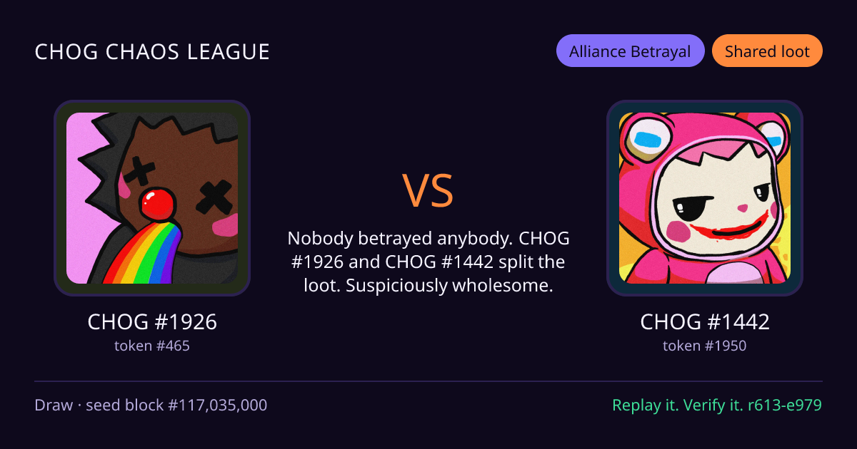 Highlight card: CHOG #1926 versus CHOG #1442