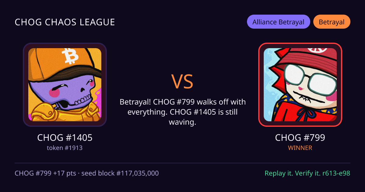 Highlight card: CHOG #1405 versus CHOG #799