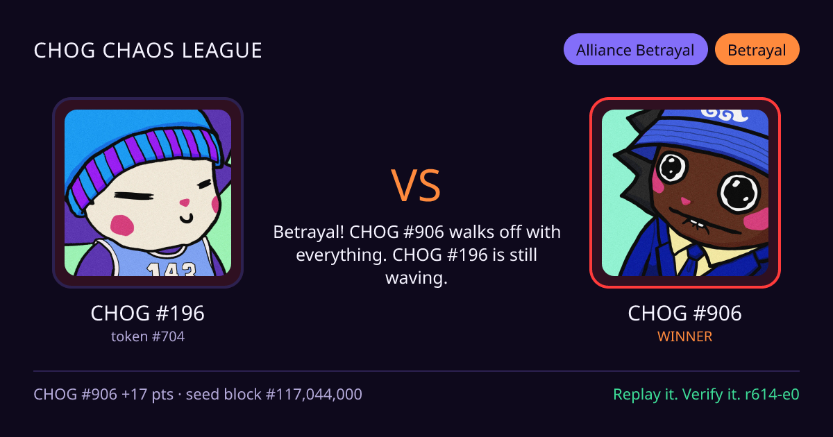 Highlight card: CHOG #196 versus CHOG #906