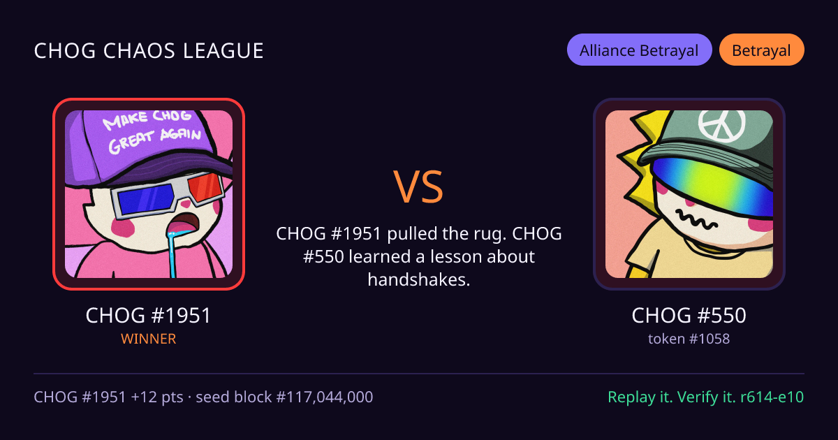 Highlight card: CHOG #1951 versus CHOG #550