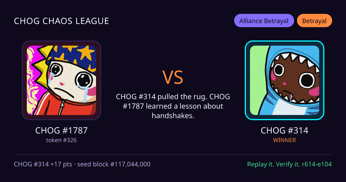 Highlight card: CHOG #1787 versus CHOG #314