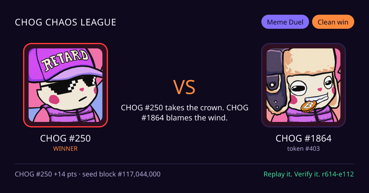 Highlight card: CHOG #250 versus CHOG #1864