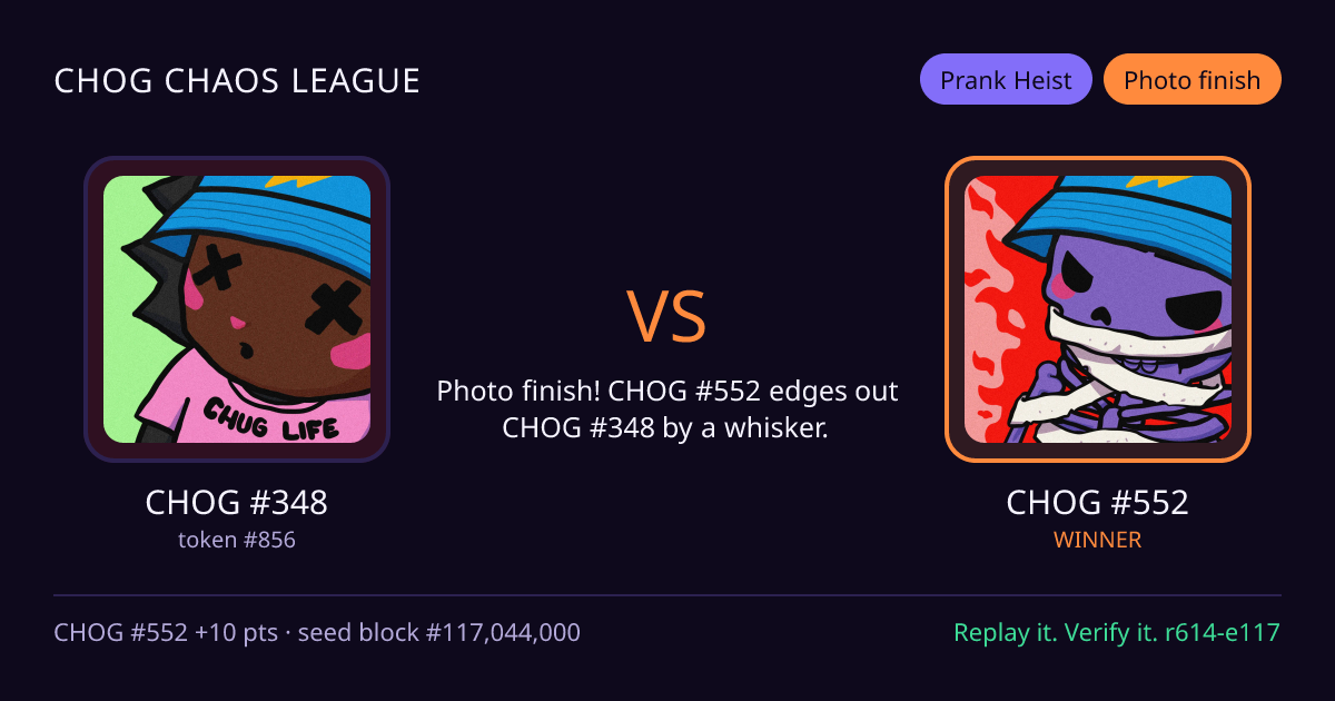 Highlight card: CHOG #348 versus CHOG #552