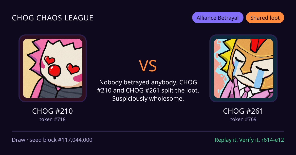 Highlight card: CHOG #210 versus CHOG #261