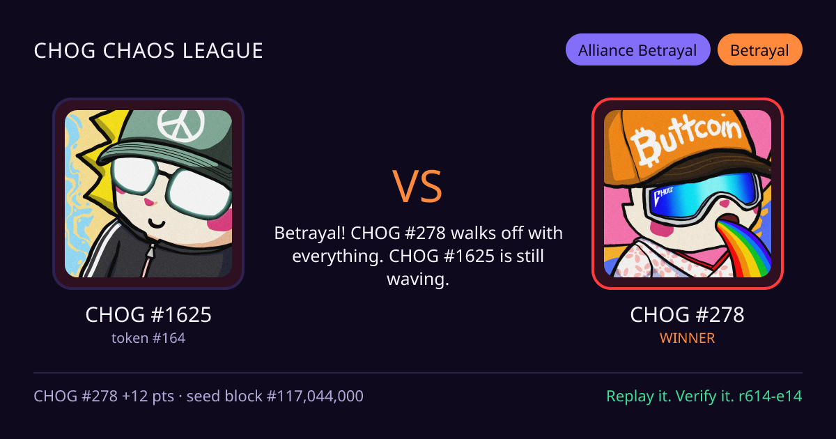 Highlight card: CHOG #1625 versus CHOG #278