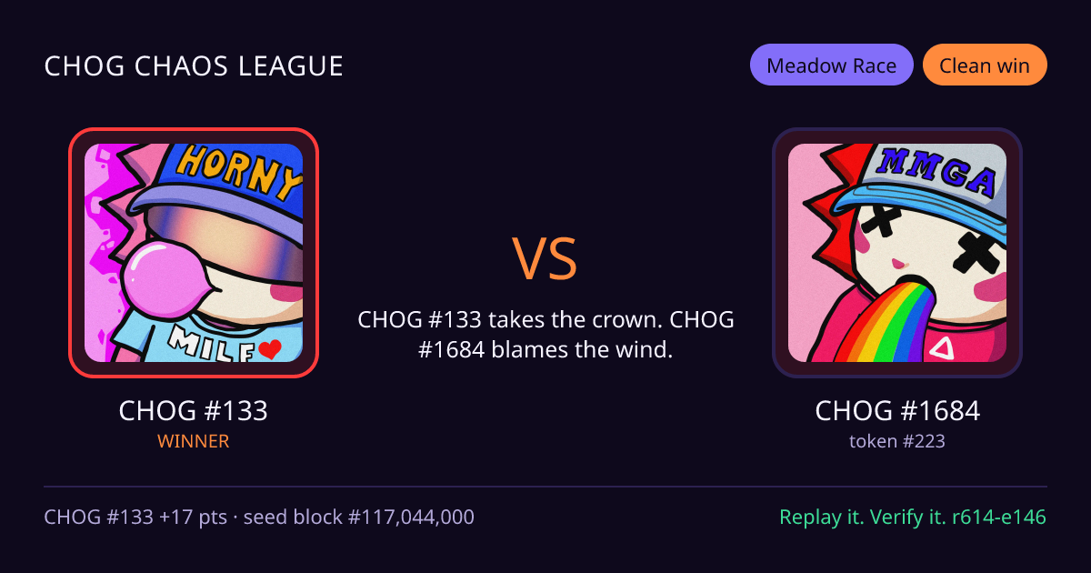 Highlight card: CHOG #133 versus CHOG #1684