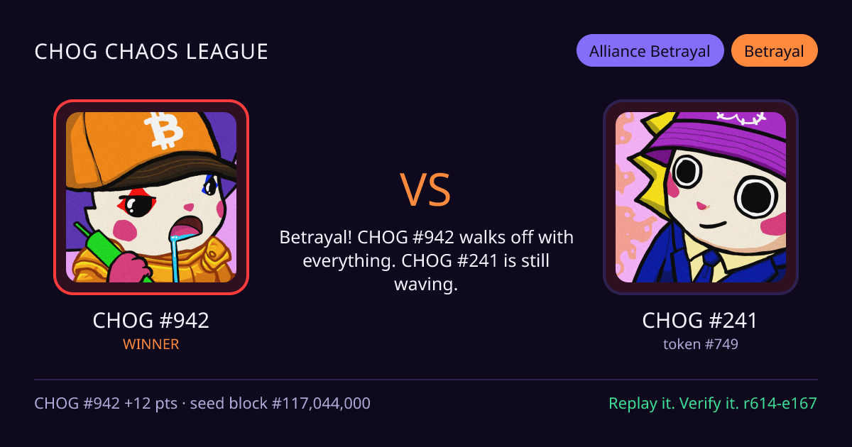 Highlight card: CHOG #942 versus CHOG #241
