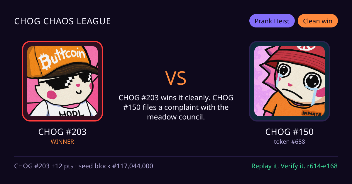Highlight card: CHOG #203 versus CHOG #150
