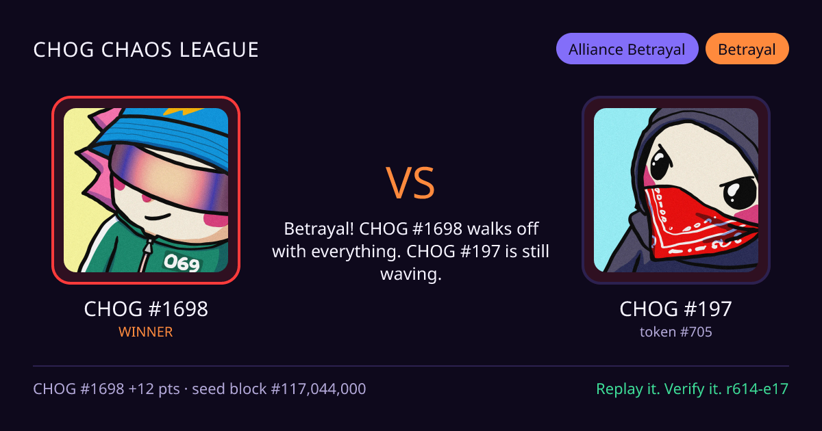 Highlight card: CHOG #1698 versus CHOG #197