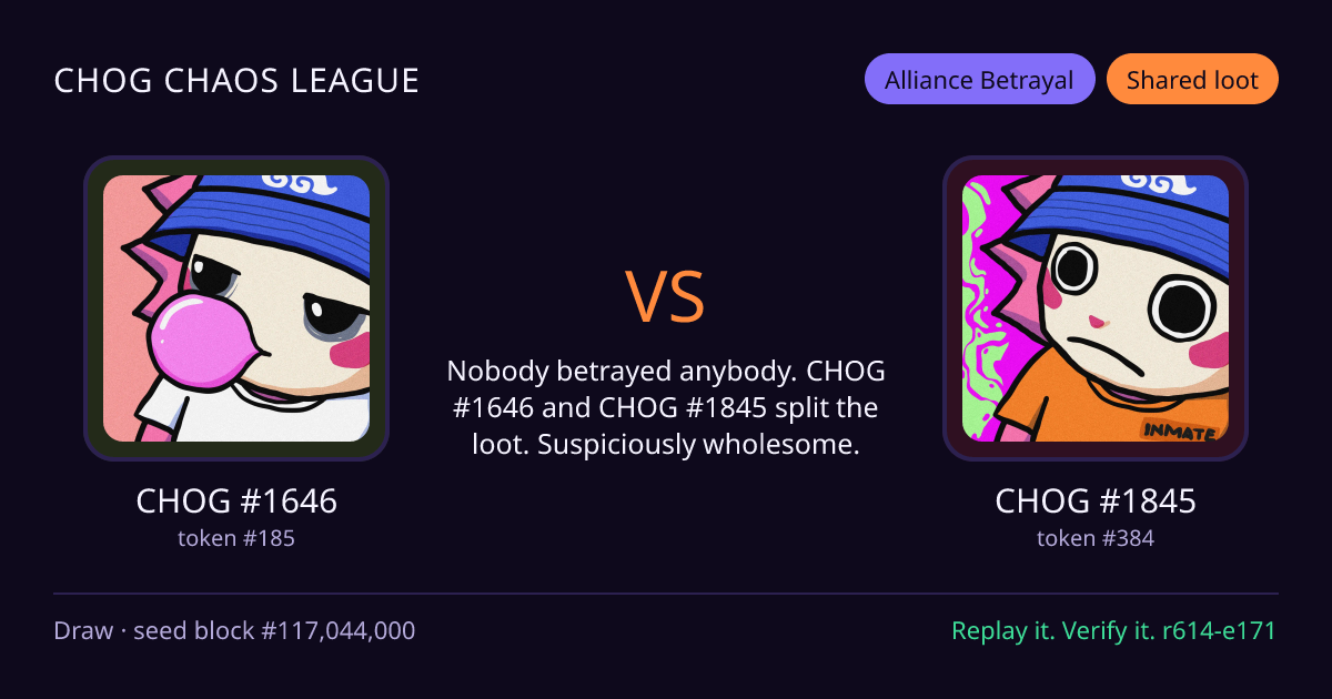 Highlight card: CHOG #1646 versus CHOG #1845