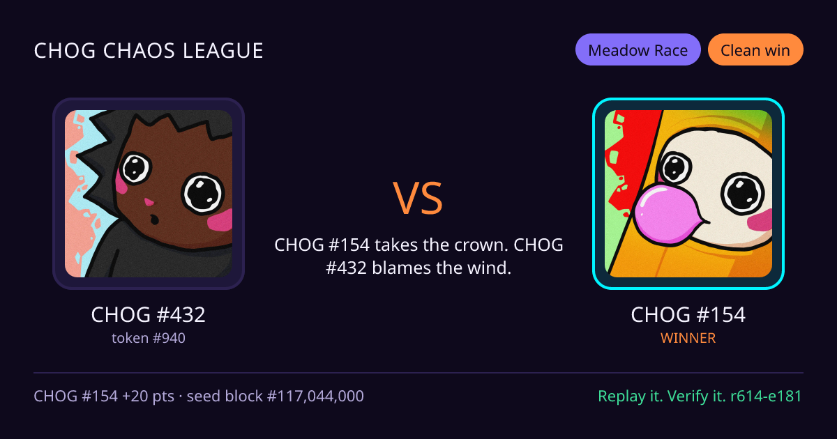 Highlight card: CHOG #432 versus CHOG #154