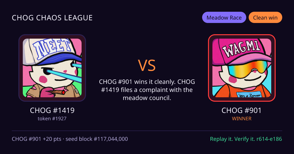 Highlight card: CHOG #1419 versus CHOG #901