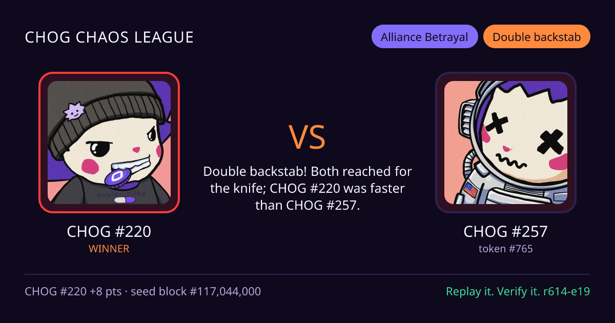 Highlight card: CHOG #220 versus CHOG #257