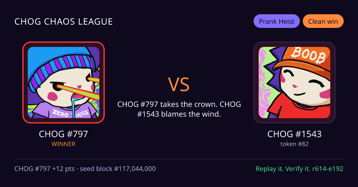 Highlight card: CHOG #797 versus CHOG #1543