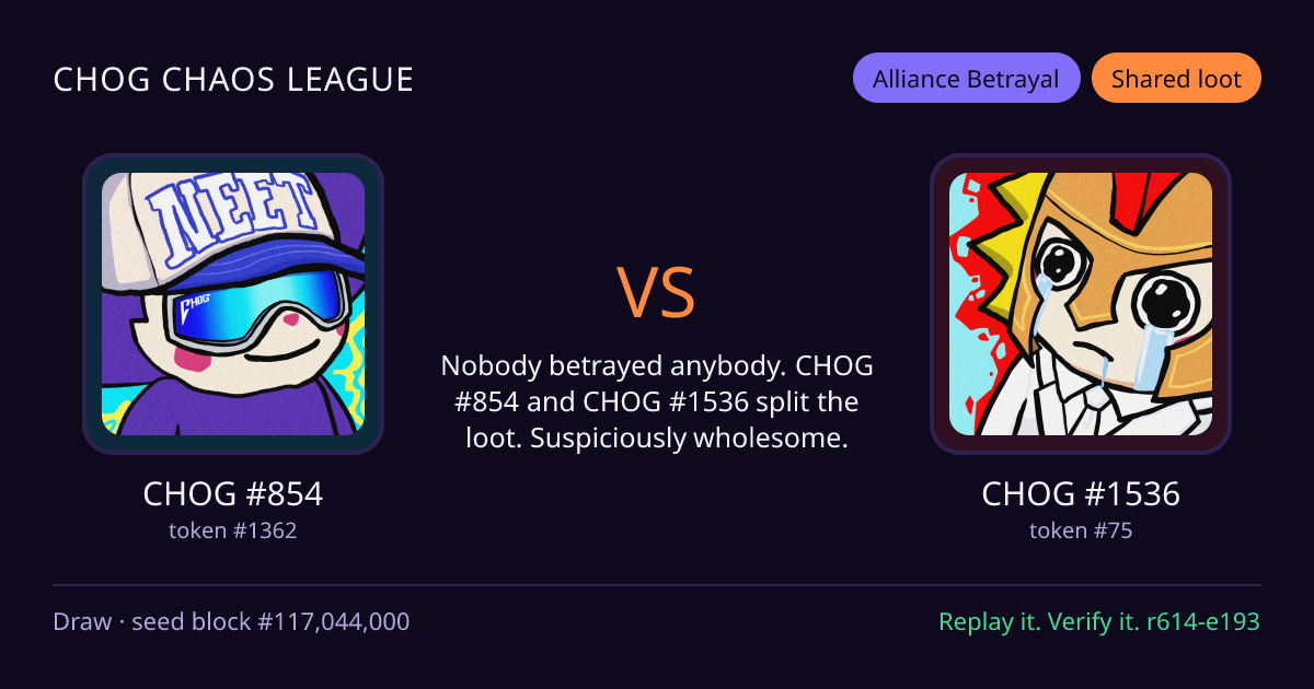 Highlight card: CHOG #854 versus CHOG #1536