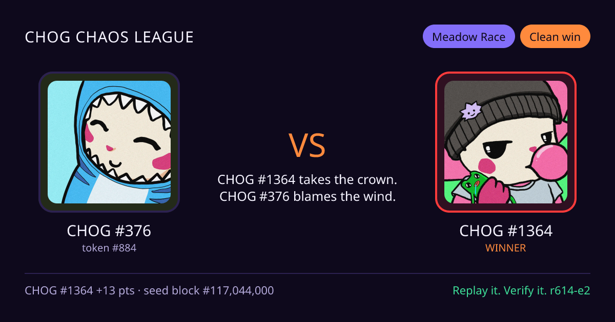 Highlight card: CHOG #376 versus CHOG #1364