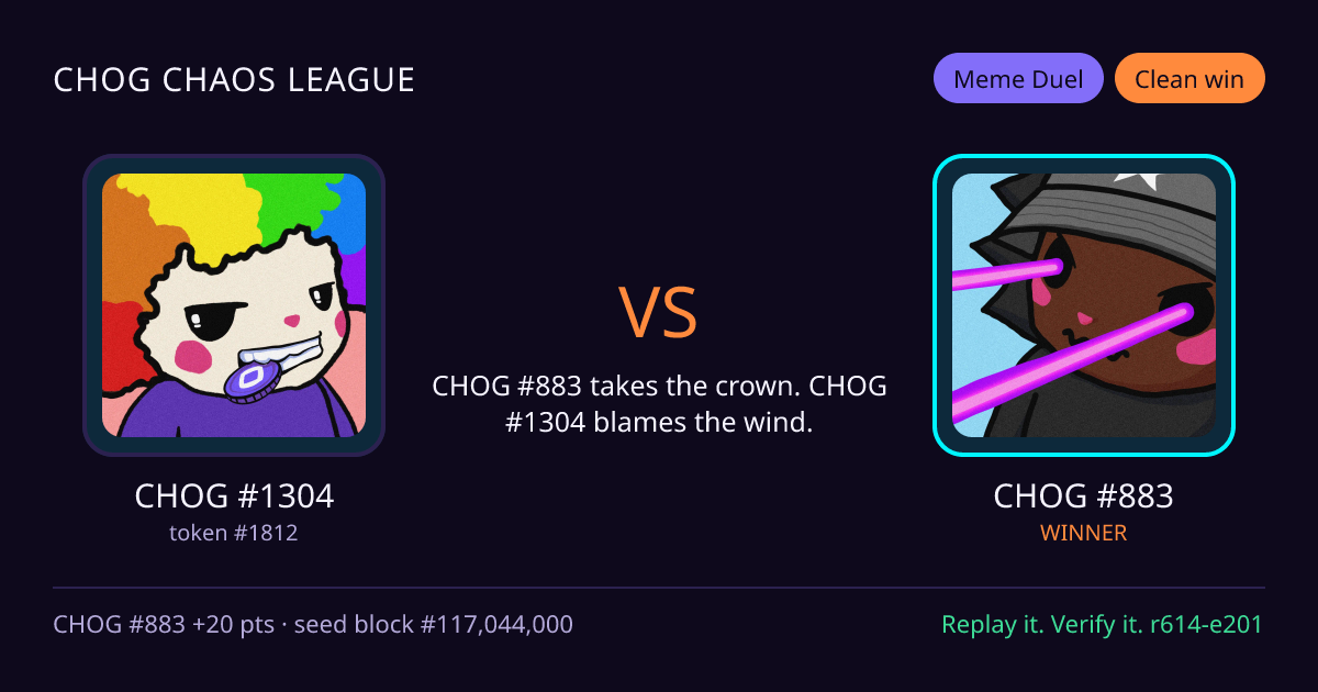 Highlight card: CHOG #1304 versus CHOG #883