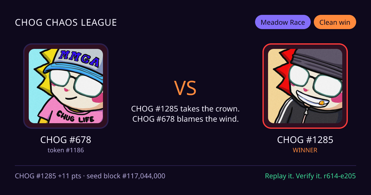 Highlight card: CHOG #678 versus CHOG #1285