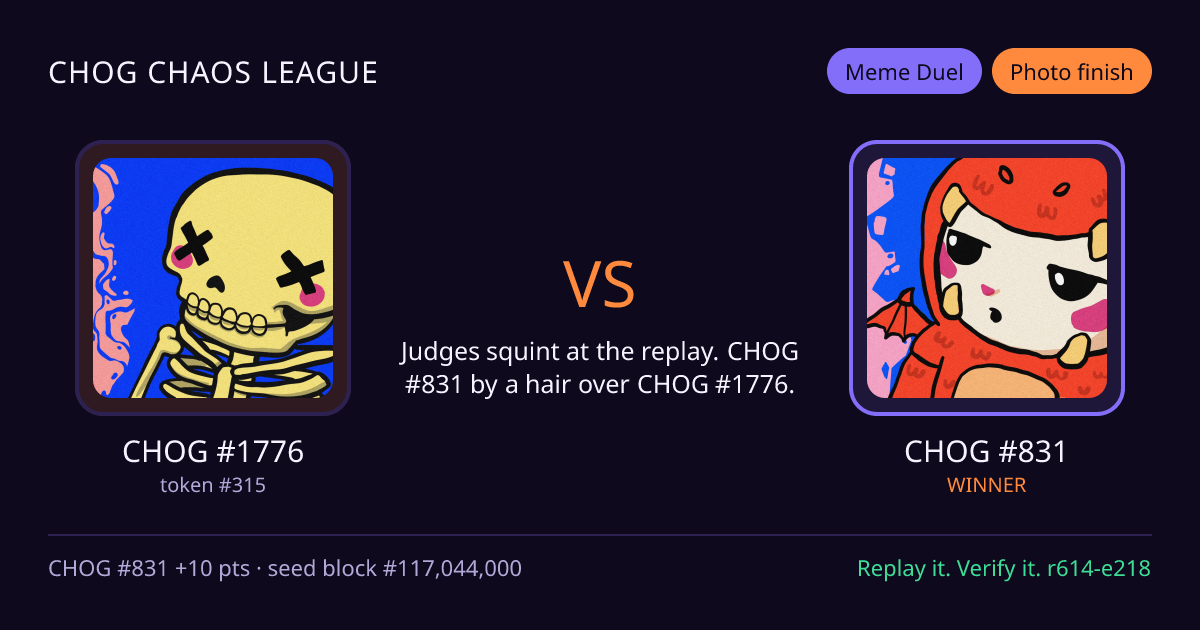Highlight card: CHOG #1776 versus CHOG #831