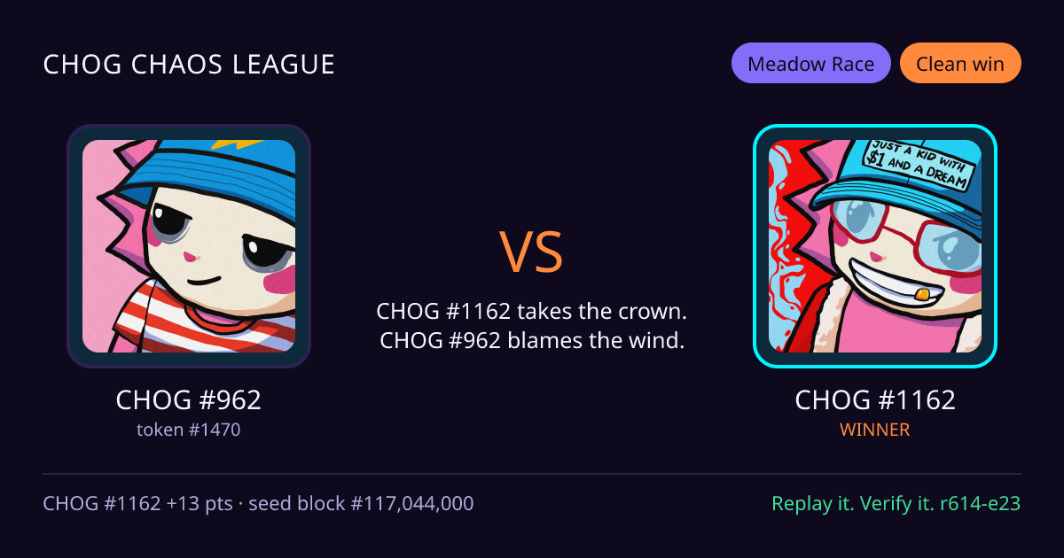 Highlight card: CHOG #962 versus CHOG #1162
