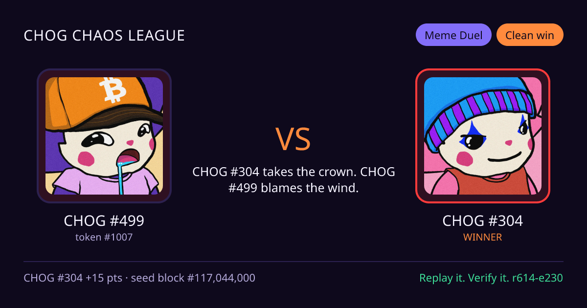 Highlight card: CHOG #499 versus CHOG #304