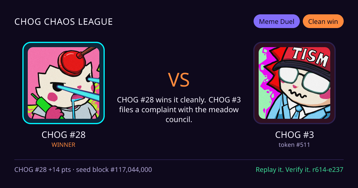 Highlight card: CHOG #28 versus CHOG #3