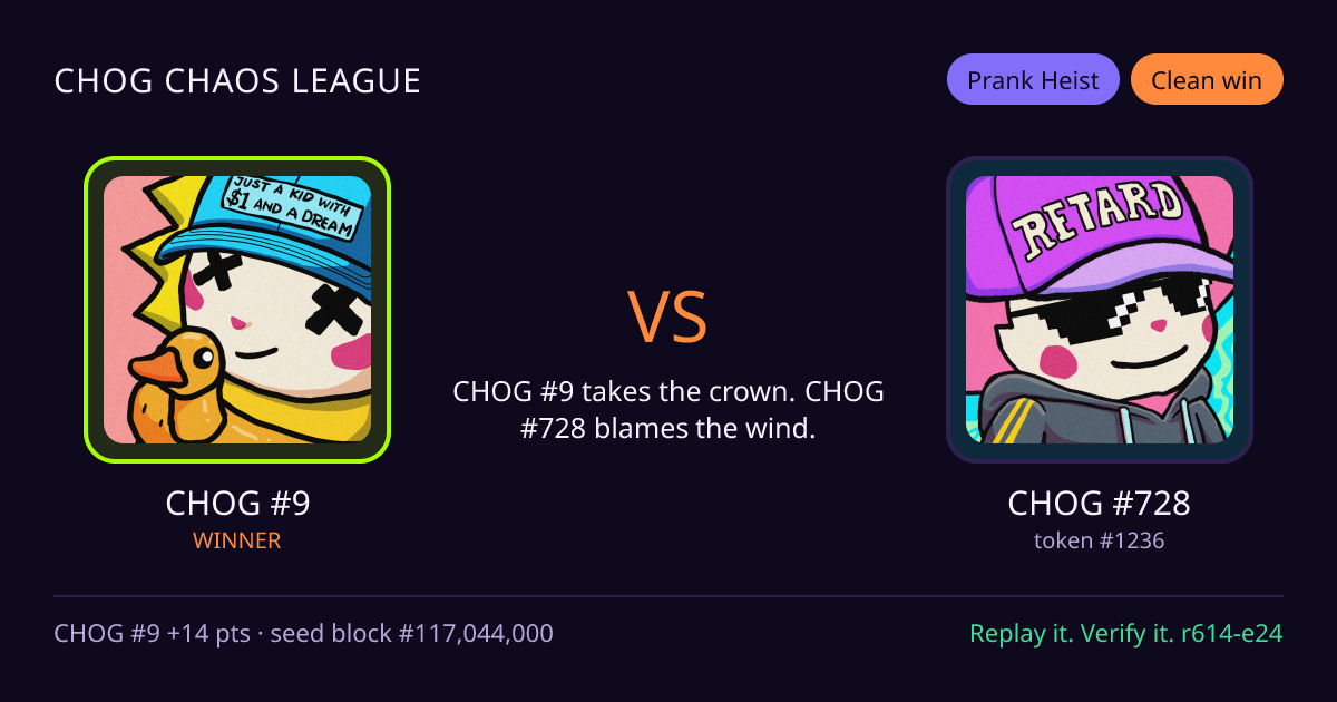 Highlight card: CHOG #9 versus CHOG #728