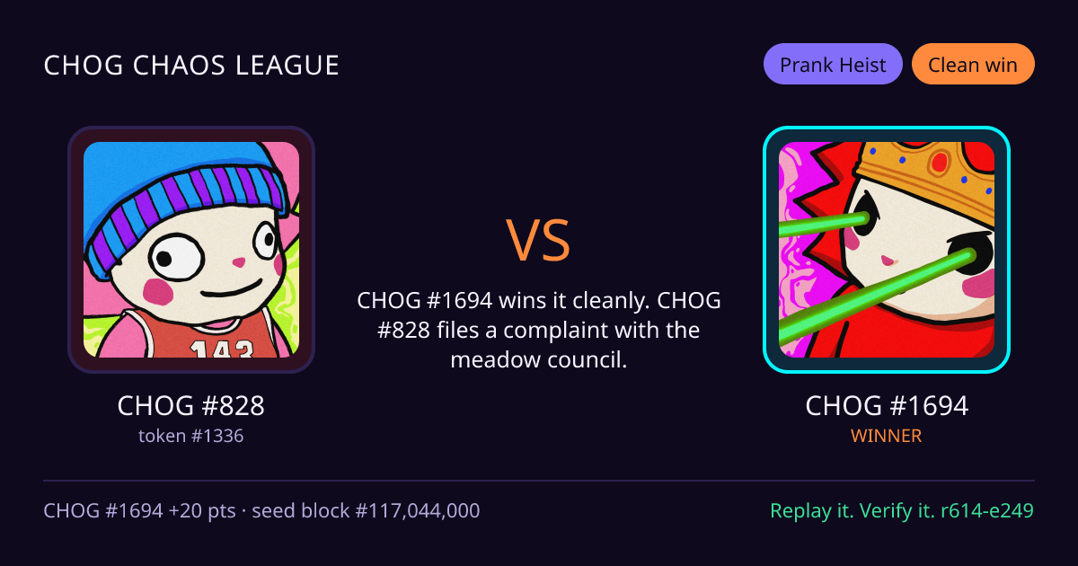 Highlight card: CHOG #828 versus CHOG #1694