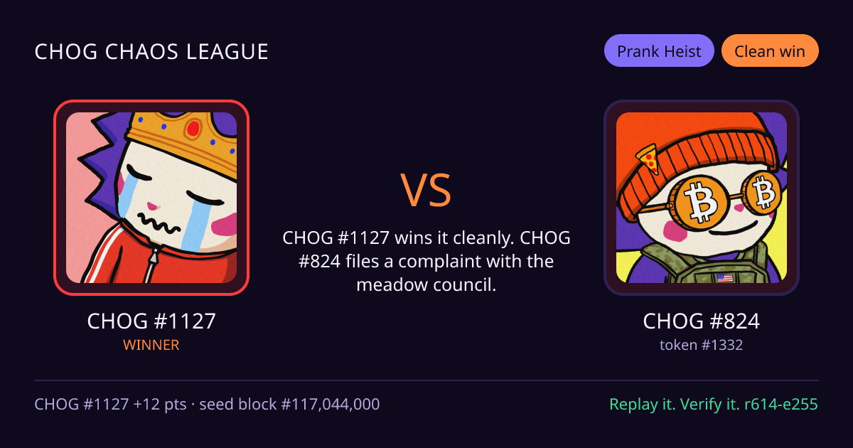 Highlight card: CHOG #1127 versus CHOG #824