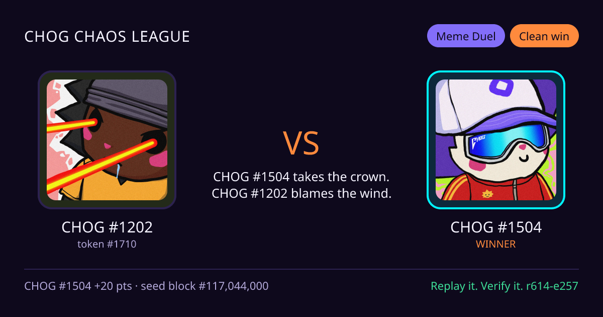 Highlight card: CHOG #1202 versus CHOG #1504