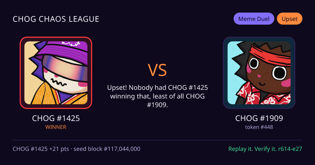 Highlight card: CHOG #1425 versus CHOG #1909