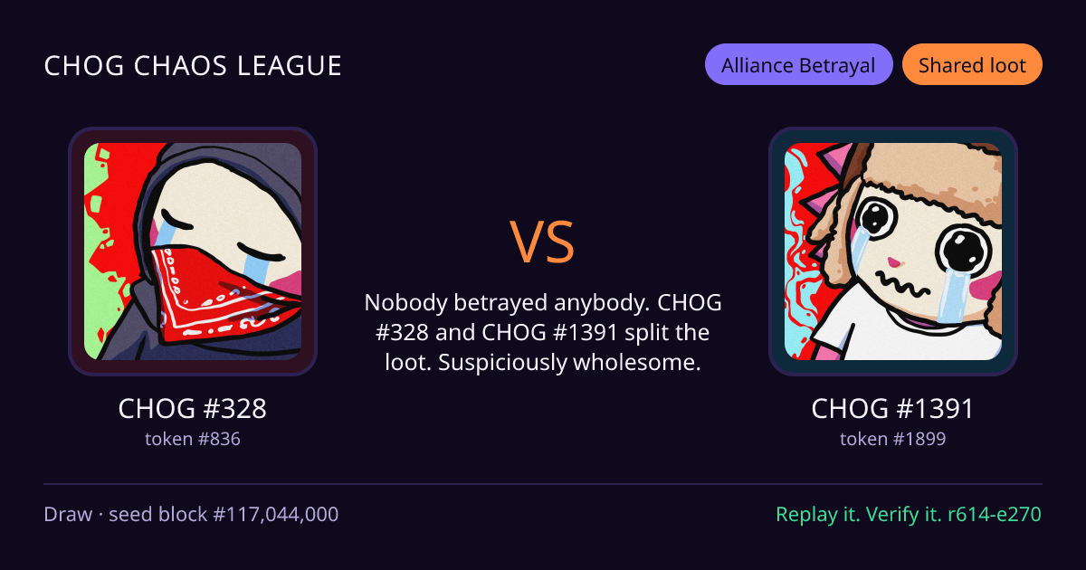 Highlight card: CHOG #328 versus CHOG #1391