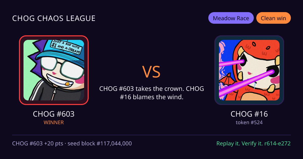 Highlight card: CHOG #603 versus CHOG #16