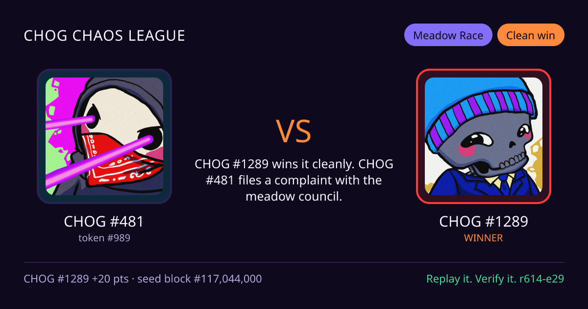 Highlight card: CHOG #481 versus CHOG #1289
