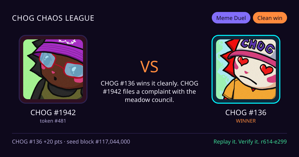 Highlight card: CHOG #1942 versus CHOG #136