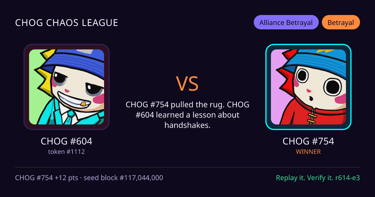 Highlight card: CHOG #604 versus CHOG #754