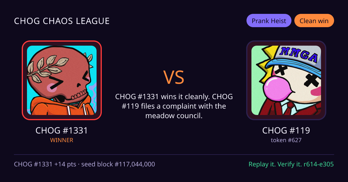 Highlight card: CHOG #1331 versus CHOG #119
