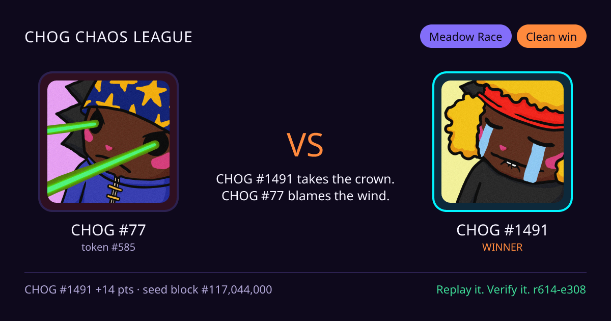 Highlight card: CHOG #77 versus CHOG #1491
