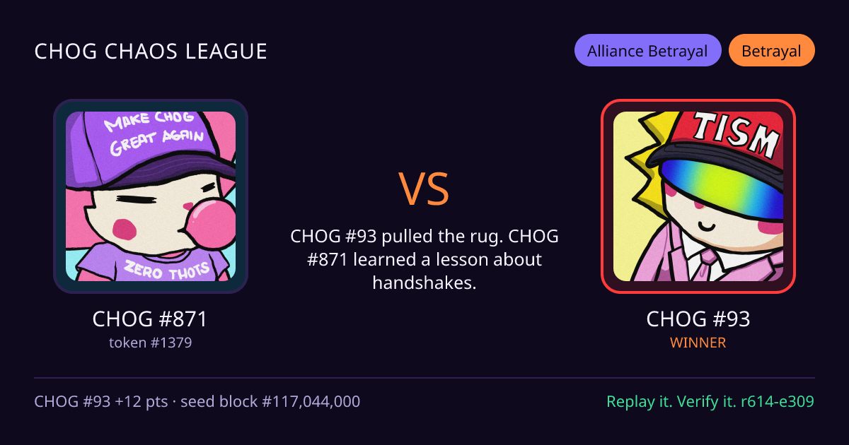 Highlight card: CHOG #871 versus CHOG #93