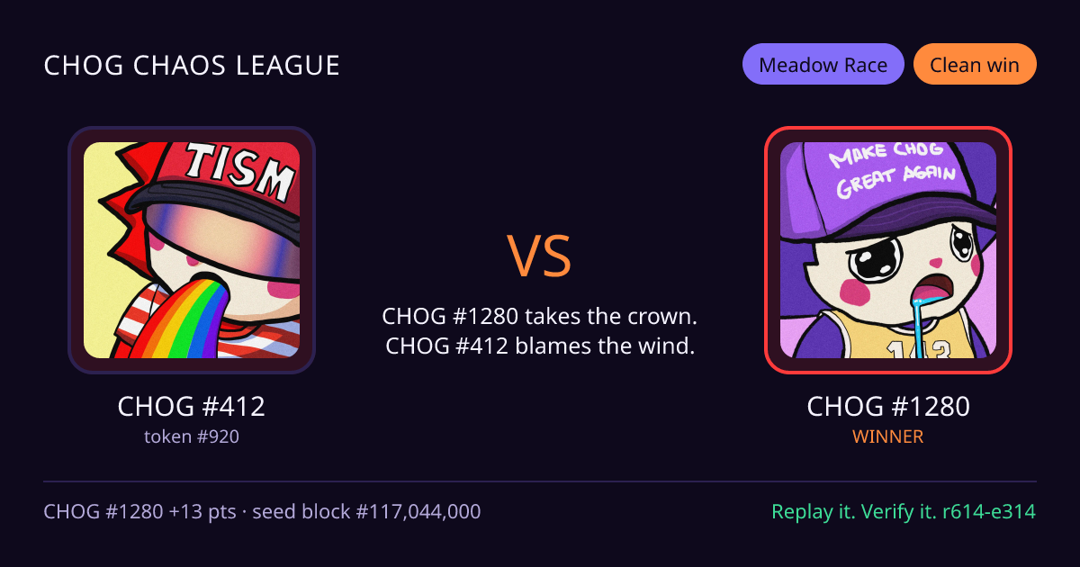 Highlight card: CHOG #412 versus CHOG #1280