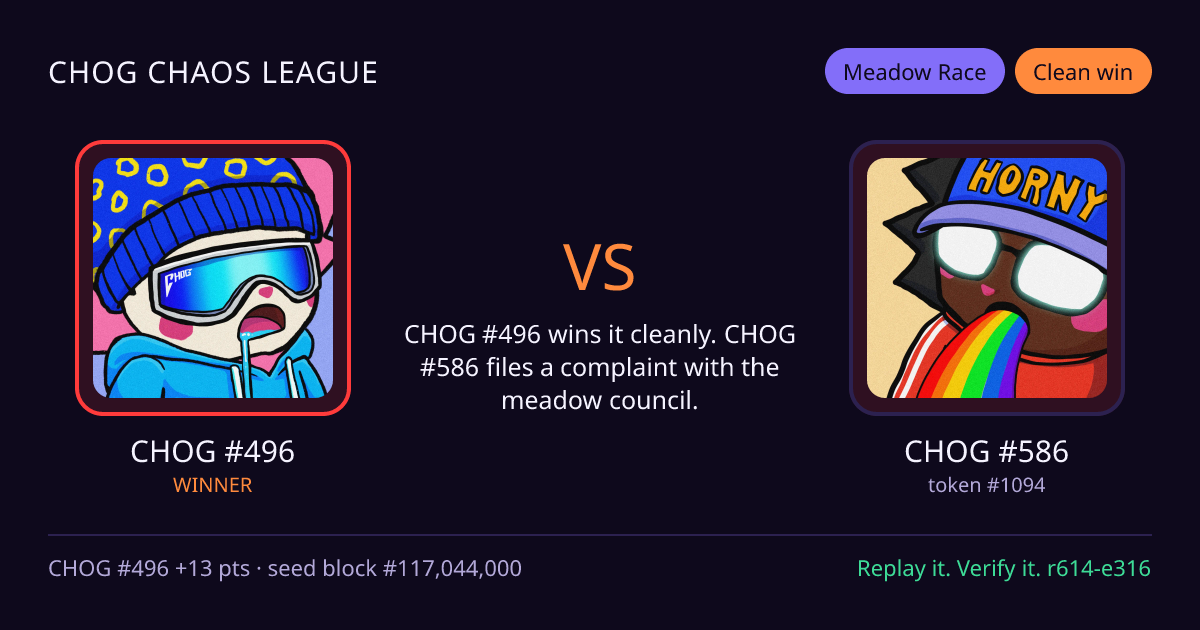 Highlight card: CHOG #496 versus CHOG #586
