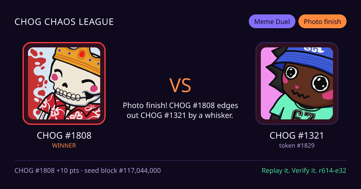 Highlight card: CHOG #1808 versus CHOG #1321
