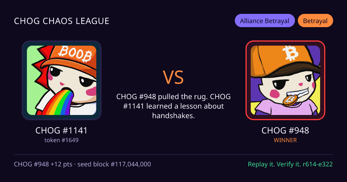 Highlight card: CHOG #1141 versus CHOG #948